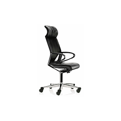 Modus ����� CG-A1109