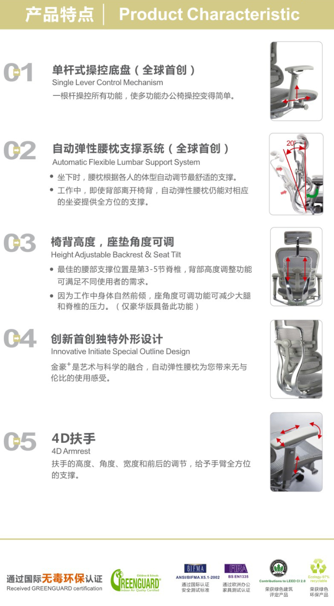 �k�����½��ϵ��Ergohuman+