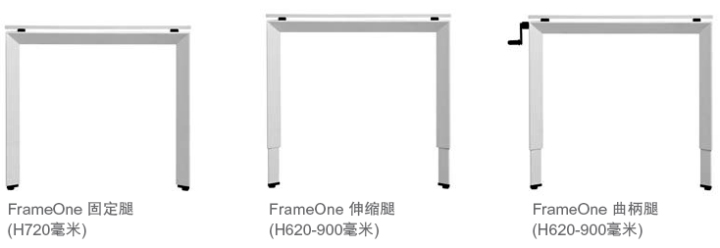 frameoneϵ�y(t��ng)�Ҿ�