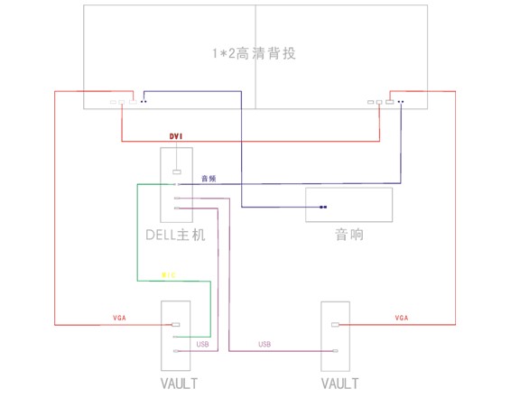 HUB��(hu��)�hϵ�y(t��ng)�����Ͱ��b-�����D