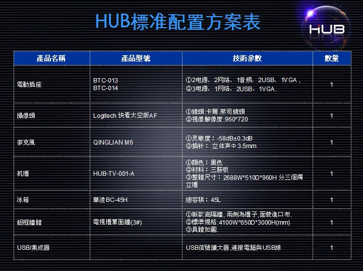 HUBҕ�lϵ�y(t��ng)���÷�����