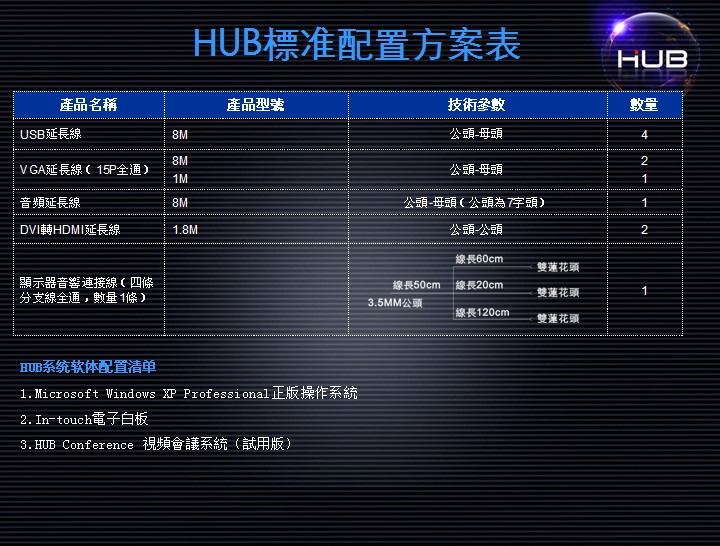 HUBҕ�lϵ�y(t��ng)���÷�����